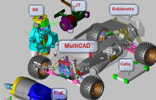 NX ซอฟท์แวร์ออกแบบ 3 มิติ ระดับ High-End